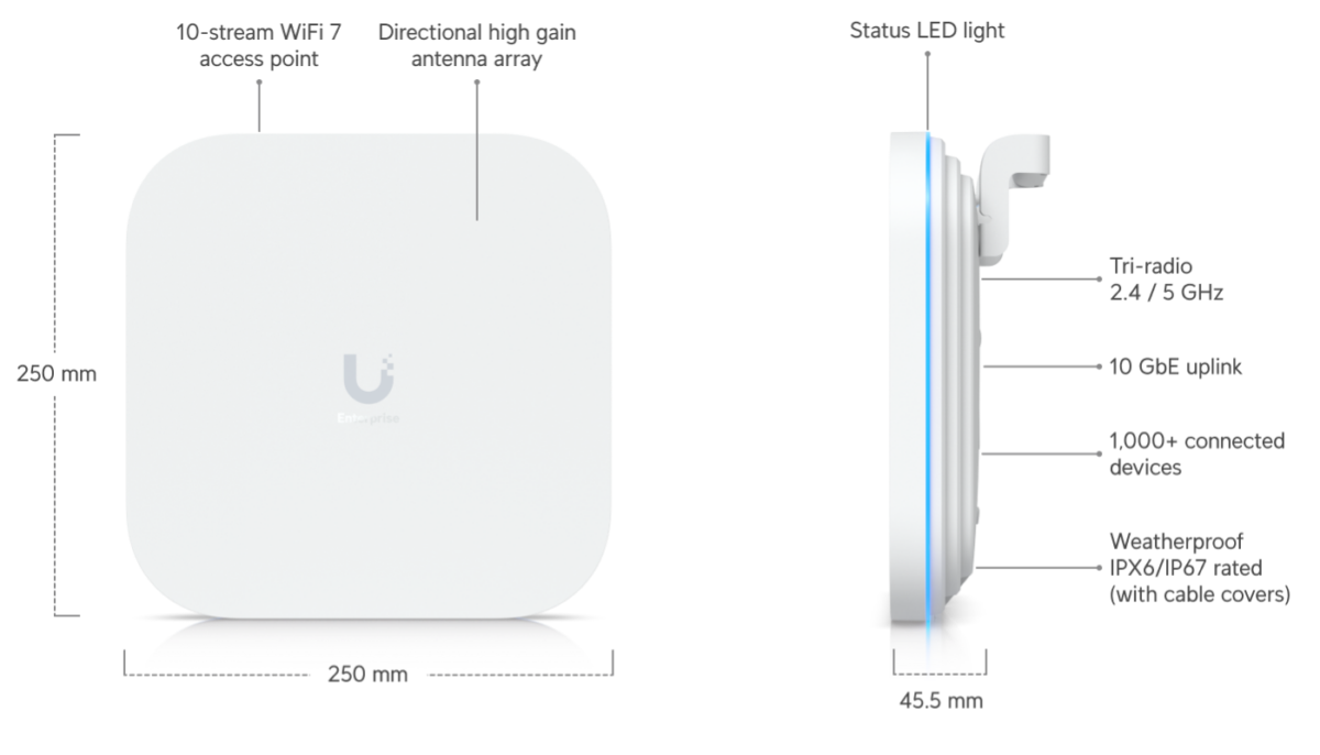 UniFi E7 Campus